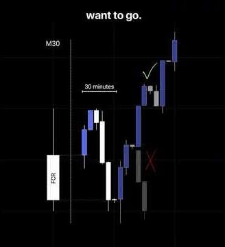 make your trade as pro