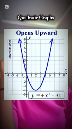 How to identify a Quadratic Graph