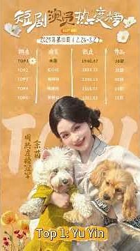 短編ドラマ✨人気女優ランキングTOP4！演技も美貌も圧巻のヒロインたち#人気女優 #短編ドラマ #ドラマ #風芒 #yuyin #短編ドラマ #中国ドラマ #drama #HuDongQing