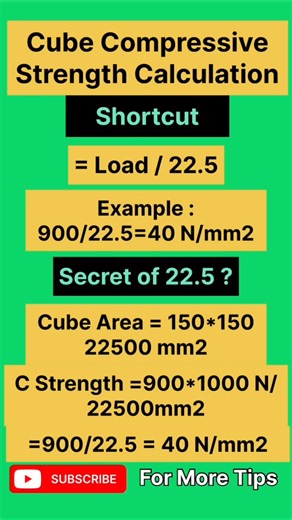 Unlock the fastest shortcut formula to calculate Concrete Cube Compressive Strength with 100% accuracy! In this short video, you will learn the easiest way to find cube strength, understand the formula, and avoid common mistakes made during cube testing. Perfect for civil engineers, site engineers, QC engineers, and students preparing for interviews or working on-site. ✔️ Cube Compressive Strength Formula ✔️ Shortcut method for quick calculation ✔️ IS Code reference basics ✔️ Accurate & easy met