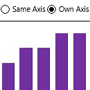 Excel Chart Axis Switch • My Online Training Hub