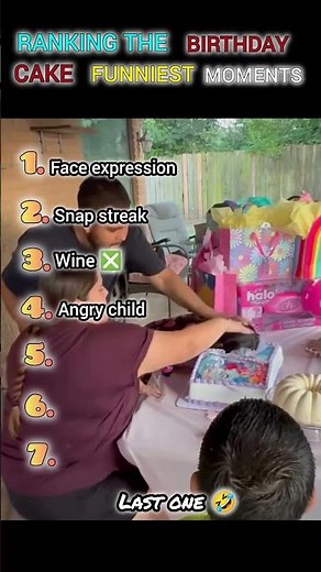 Hilarious Birthday Fails 😂 | Funniest Moments Ever#funnyclips#birthdaycelebration #birthdayfun