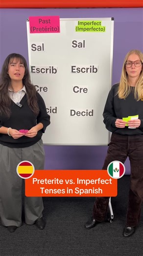 Spanish Preterite vs. Imperfect Tenses Explained