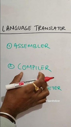 Types of Language Translator #shorts #computer #programming
