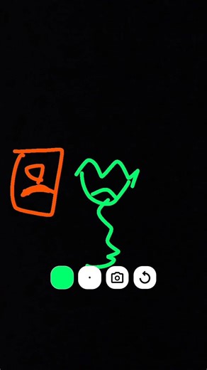 saadet gıda Python phase 2