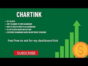 Chartink डैशबोर्ड: एक स्क्रीन पर सभी स्टॉक्स और सेक्टर्स का विश्लेषण