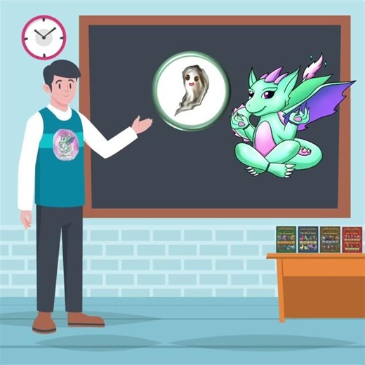 Lillian The Dragon Presents The Periodic Table Element Lithium