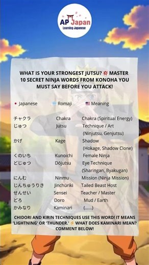 10 MUST-KNOW Ninja Words (Jutsu & Konoha) 🍥 #shorts #naruto