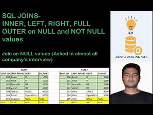 #sql Interview Questions - All JOINS (INNER, LEFT, RIGHT, FULL OUTER) | JOIN only NULL values output
