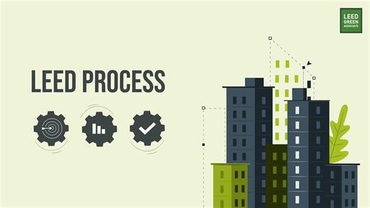 1_Introduction to LEED
