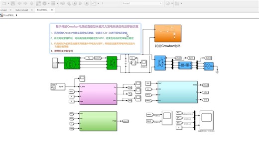 基于耗能Crowbar电路的直驱型永磁风力发电系统低电压穿越仿真