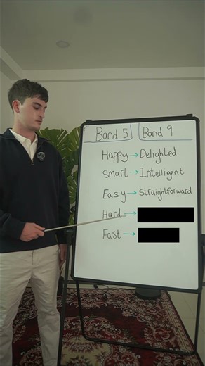 5 advanced synonyms for IELTS