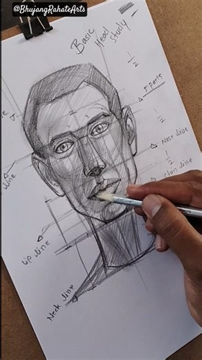 Human Face Anatomy Shading | Quick Sketch for Beginners #drawing #art #shorts #sketch #faceart #draw