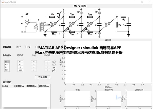 MATLAB app designer+simulink自制冲击电压波形仿真分析APP