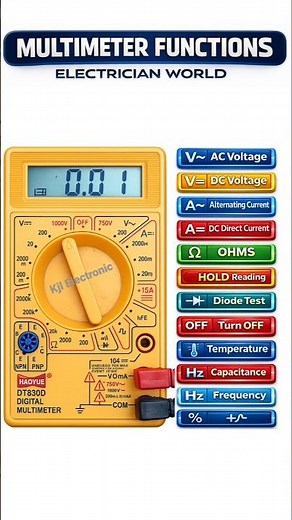 Multimeter Functions Explained ⚡ |#shorts
