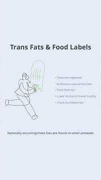 Fats explained saturated, unsaturated and trans fats