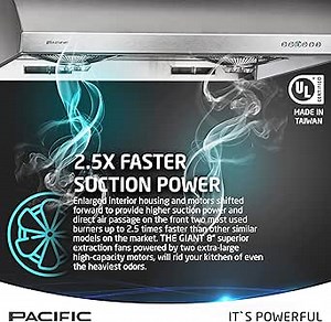 Pacific 30 Inch Range Hood - 8" Fans, 2.5x Faster Suction, 900 CFM, PW23BS - Kitchen Oven and Stove Vent Exhaust Fan - Stainless Steel Smoke, Grease and Fume Extractor - Ducted Design for Extraction