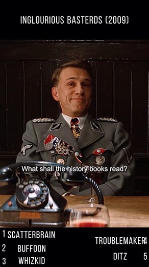 🎬 Inglourious Basterds —“What Shall the History Books Read?”｜A Question That Decides Everything 📖