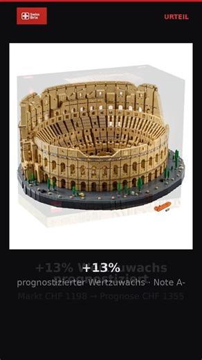 LEGO Investment-Watch: Colosseum (+13% Prognose)