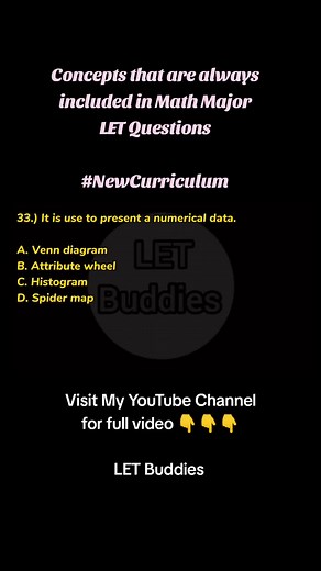 Currículo Nuevo para la Licenciatura en Matemáticas