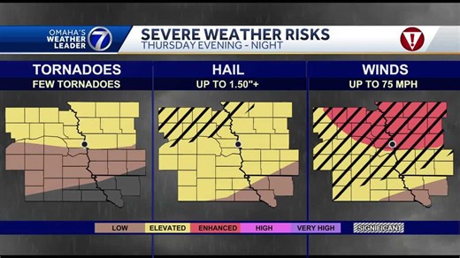 Severe weather possible Thursday afternoon for Omaha