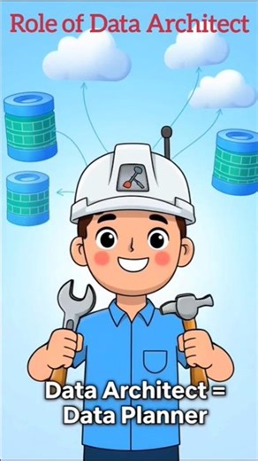 Role of data architect