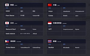 WEC国际电竞赛第二天比赛日比赛解说