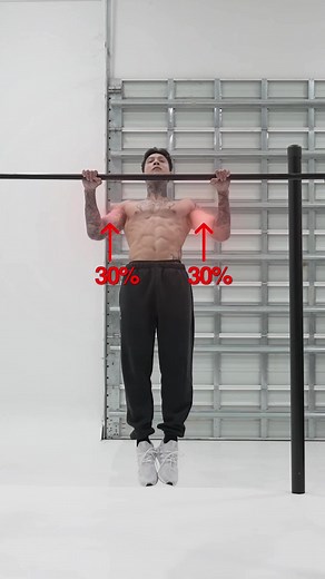 Pull-Ups: The Essential Bodyweight Exercise for Real Pulling Strength