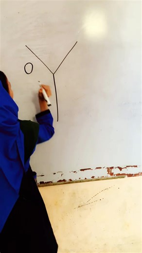 Creative Drawing Techniques for Students