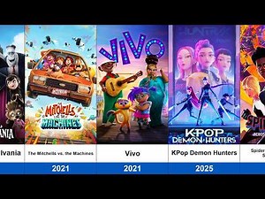 Every Sony Pictures Animation Movie Ever Made (2006-2030)