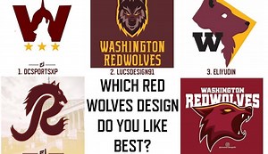 Does Redwolves have all the momentum for Washington's new name, or none at all?