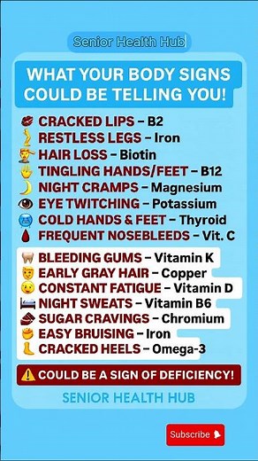 15 Body Signs That May Reveal Hidden Nutrient Deficiencies After 50