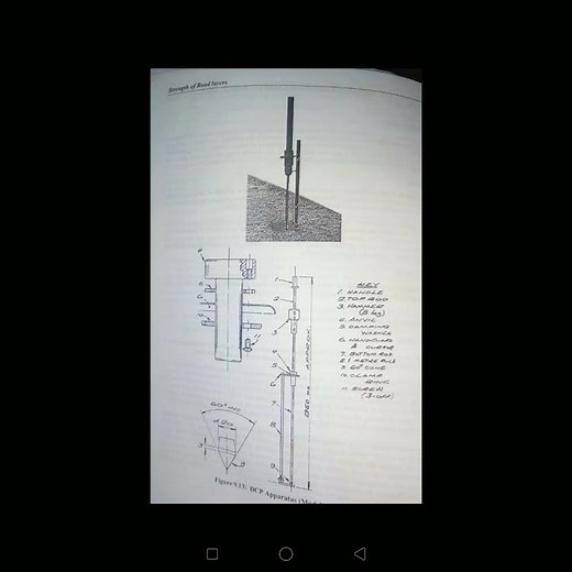 DCP test for #Compaction, #CBR value