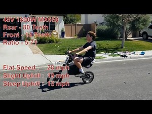 Razor MX650 Speed Mods : 16MPH to 28MPH