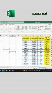 65K views · 1.4K reactions | power query علي برنامج اكسل #تطوير_الذات #excel #تعلم #محاسبة #اكسيل #تحليل_بيانات #exceltutorial #تعليم #office #accountantsoftiktok #اكسل #أوفيس #اوفيس #محاسب #جوجل_شيت #microsoftexcel #اسرار_الاكسيل #microsoftexceltraining #اكسلبور #foryoupage #ترند #powerquery | المحاسب الشاطر | Facebook