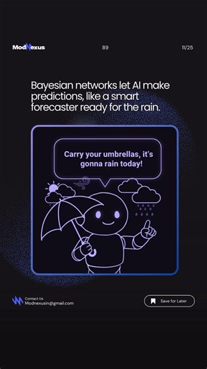 🤖 Bayesian Networks Explained | Probabilistic Reasoning in AI