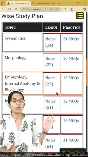 ARS Prelims Agricultural Entomology #arsprelims