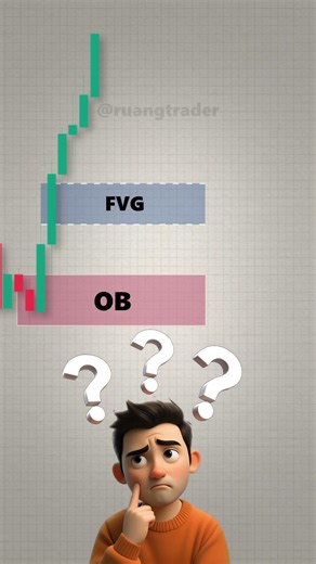 begini cara menentukan zona entry #tradingtips #shorts #smc #tradingcuan #forex #smc