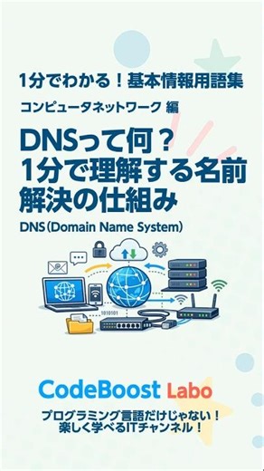 DNSって何？1分で理解する名前解決の仕組み｜基本情報用語集 コンピュータネットワーク編 #shorts #shortsfeed