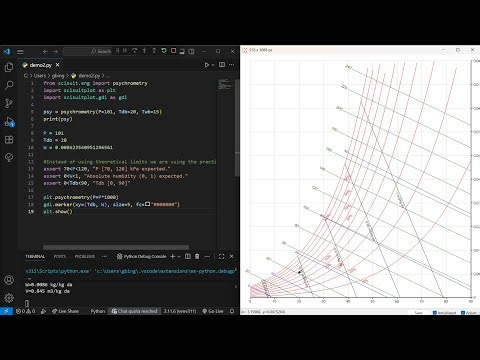 Psychrometric Chart - ScienceSuit 2.7