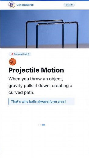 Motion in a Plane, Class 11 Physics | Chapter 4 | Class 11 Physics | NCERT | ConceptScroll 📚 #Shorts