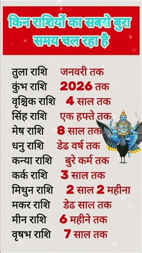 किन राशियों का सबसे बुरा समय चल रहा है #dainikrashifal#astrology#vedicastrology#rashifal #shorts