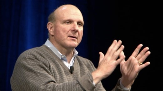 Choosing the Right Projects | Stanford eCorner