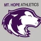 Mt. Hope High School • Video