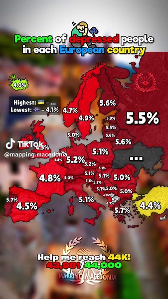 Understanding Depression Rates in European Countries