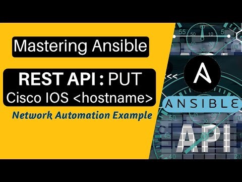 Ansible Tutorial: Submit REST API PUT request usin URI Module Cisco RESTCONF IOS Configuration-JSON
