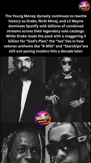 DRAKE 3 BILLION vs. WAYNE 700M?!” 😱 Young Money’s Spotify Tea||#shorts #celebritynews