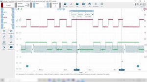 17K views · 512 reactions | Special thanks to "The Automotive Waveform Exchange (Known Good ONLY)" | ScannerDanner | Facebook