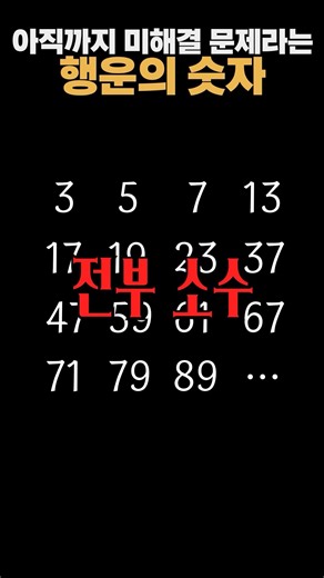 Lucky number of unsolved problems #shorts #maths #knowledge