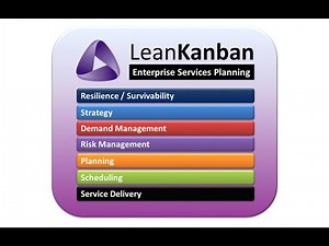 Enterprise Services Planning with Kanban - David J Anderson